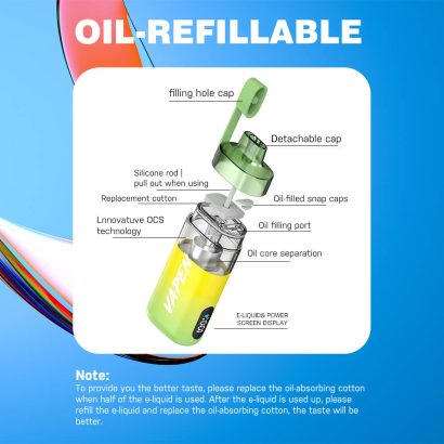 VAPEN ROCS PUFF 16K 16000 PUFFS Disposable Vape Refillbale OCS Oil Core Separation Vaposolo Razz Bar Refilling Tastfog VOZOL Vaper Wape factory wholesale
